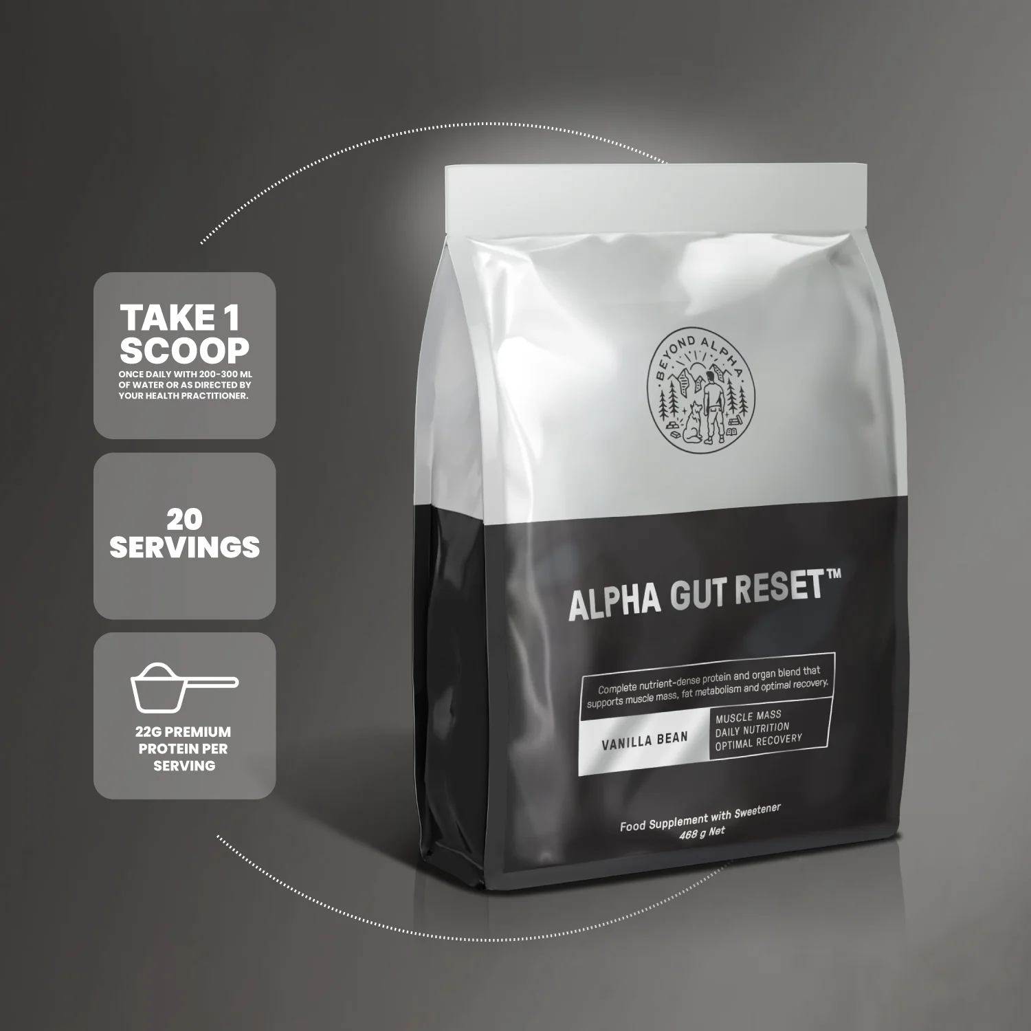 Alpha Gut Reset - Image 5