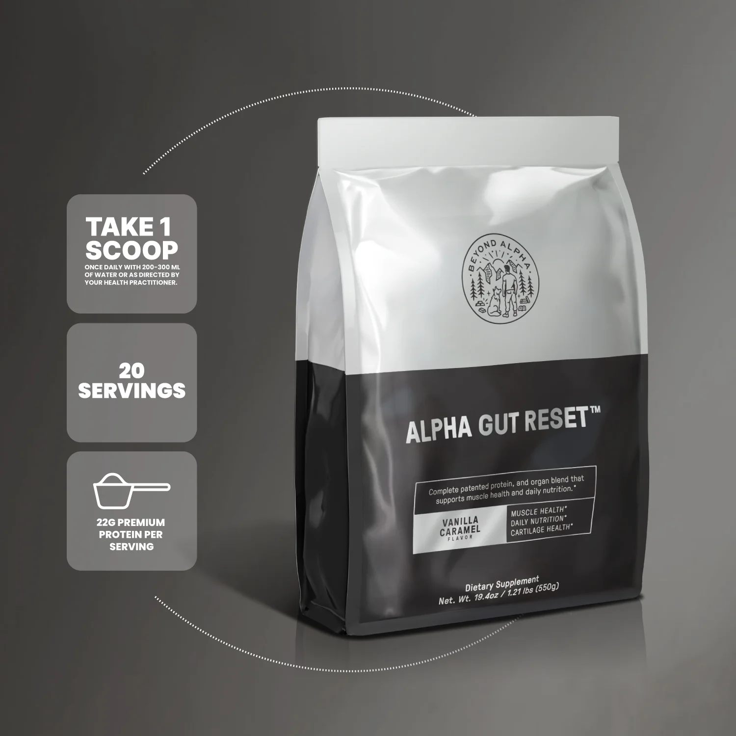 Alpha Gut Reset™ - Image 4